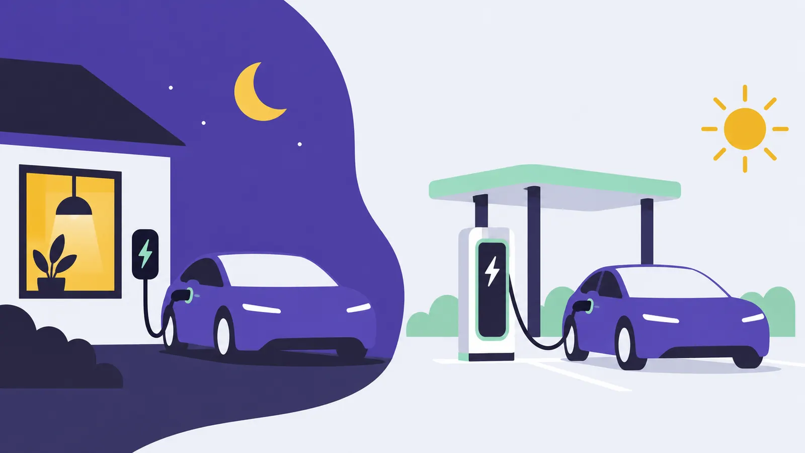 Auto eléctrico cargando en casa de noche junto a una escena de carga pública rápida durante el día.